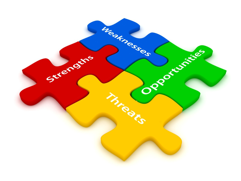 How To Write A Restaurant Strategic Plan