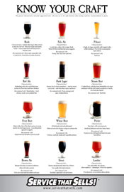 Craft Beer Training for Restaurants and Bars